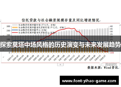 探索莫塔中场风格的历史演变与未来发展趋势
