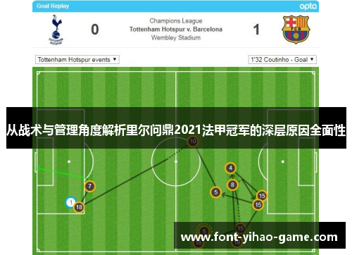 从战术与管理角度解析里尔问鼎2021法甲冠军的深层原因全面性