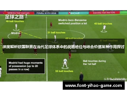 深度解析欧国联赛在当代足球体系中的战略地位与综合价值发展作用探讨