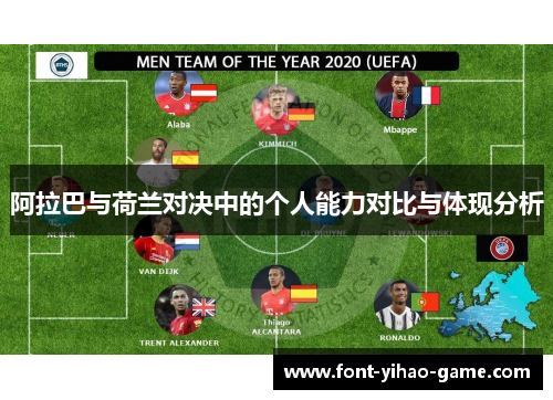 阿拉巴与荷兰对决中的个人能力对比与体现分析